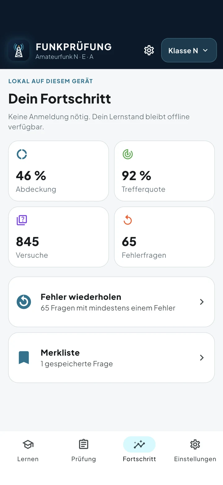 Funkprüfung: study progress and evaluation of answered questions